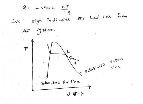 .. ilug : Q = -5.94.2 kJ Eve sign in di wies AE 59х+m the heat loan from t salurated vapour - line Suturaled tip line