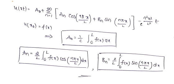 n2x2 u(at) = Antasy [ An tes( 18: 3 ) + Bo Sim (max] 20 2t 4(90) = f( >> A = = so feu ex | - & lo tengo (nagyon fony san fray
