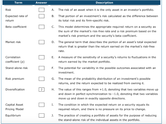 Term Answer Description Risk A. The risk of an asset when it is the only asset in an investors portfolio. Expected rate of r