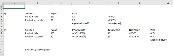 Scenario Product fails Product successful Payoff 180 30 Prob 0.5 0.5 Expected payoff -C4 D4 -C5 *D5 -SUM(E4:E5) Payoff 180 30 Testing cost 15 15 Net Payoff D9-E9 -D10-E10 Prob 0.75 0.5 Expected payoff 8 b) Scenario Product fails Product successful PV of payoff -c9/(1+15%) -c10/( 1+15%) 10 13 Since the payoff higher i