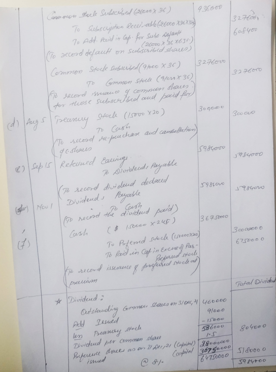 6 of you (d) Aug 5 are pron stacle Seelscribed (260007 36) 936000 To subscistion Receivable 26000 X34X35) |327600 To Add. pai