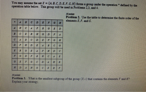You may assume the set X = (A,B,C,D,E,F,G,H) forms a group under the operation defined by the operation table below. This gro