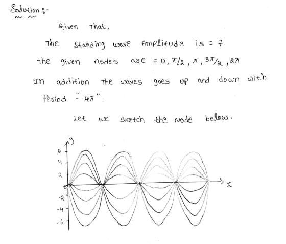 Solution ; Given that, The The Standing wave Amplitude is = 7 given nodes are =0,5/2, 4, 37/2 , 27 goes up and down with In a