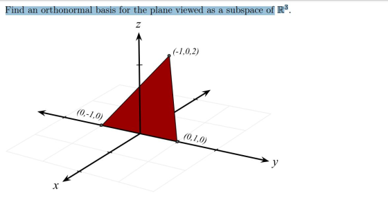 Find an orthonormal basis for the plane viewed as a subspace of R3. Z (-1,0,2) (0,-1,0) (0,1,0)