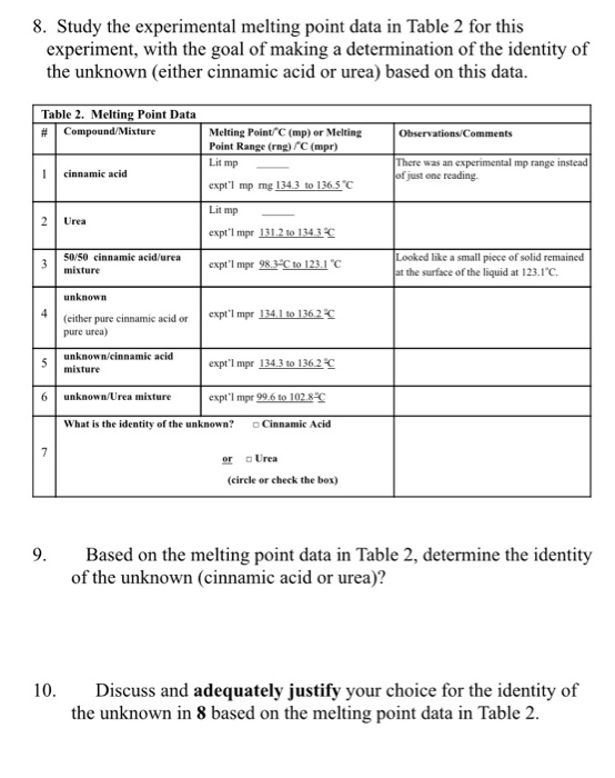 8. Study the experimental melting point data in Table 2 for this experiment, with the goal of making a determination of the i