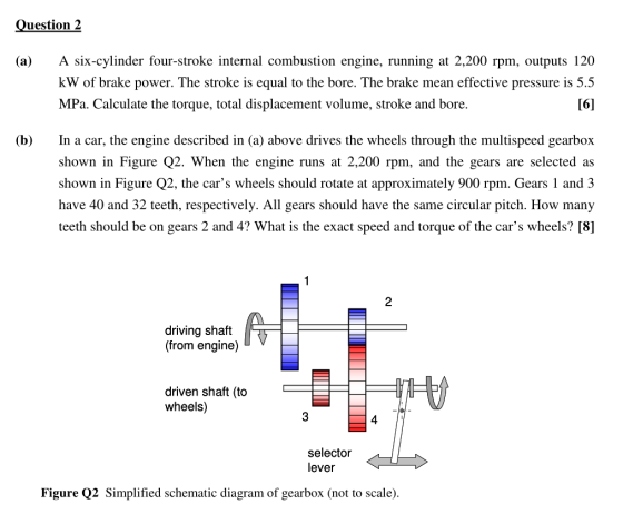 Question 2 (a) A six-cylinder four-stroke internal combustion engine, running at 2,200 rpm, outputs 120 kW of brake power. Th