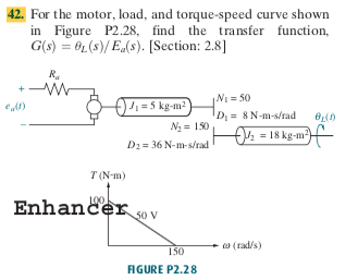 42. For the motor, load, and torque-speed curve shown in Figure P2.28, find the transfer function, G(s) = 0_(s)/E.s). [Sectio