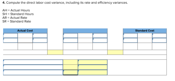 4. Compute the direct labor cost variance, including its rate and efficiency variances. AH = Actual Hours SH = Standard Hours