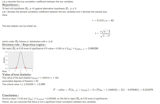 Let p denotes the true correlation coefficient between the two variables. Hypotheses : To test null hypothesis Ho :p =0 again