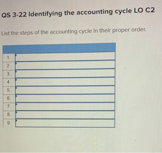QS 3-22 Identifying the accounting cycle LO C2 List the steps of the accounting cycle in their proper order.