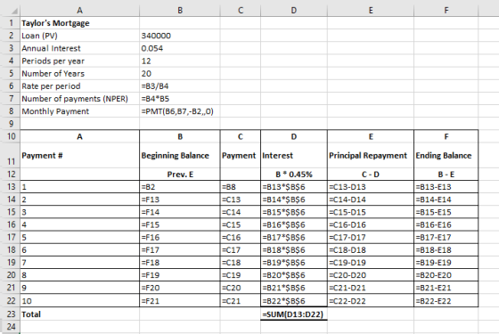 340000 0.054 12 1 Taylors Mortgage 2 Loan (PV) 3 Annual Interest 4 Periods per year 5 Number of Years 6 Rate per period 7 Nu