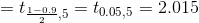 ti=0.9,5 = 0.05,5 = 2.015