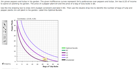 Jim grows peppers and tulips in his garden. The given indifference curves represent Jims preferences over peppers and tulips. Jim has $120 of income to spend on planting his garden. The price of a pepper plant $4 and the price of a bag of tulip bulbs is $6. Use the line drawing tool to draw Jims budget constraint and label it BC. Then use the double drop line to identify the number of bags of tulip and pepper plants Jim will plant in his garden. Label this Optimal Bundle. Coordinates: (23.00, 6.00) n 40 35 a 30 25 20 15 Optimal Bundle BC 10 U2 U2 Unselected V Snapping 05 10 15 20 25 30 35 40 Bags of Tulip Bulbs