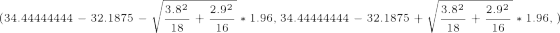 \tiny (34.44444444 -32.1875-\sqrt{\frac{3.8^2}{18}+\frac{2.9^2}{16}}*1.96,34.44444444 -32.1875+\sqrt{\frac{3.8^2}{18}+\frac{2.9^2}{16}}*1.96,)