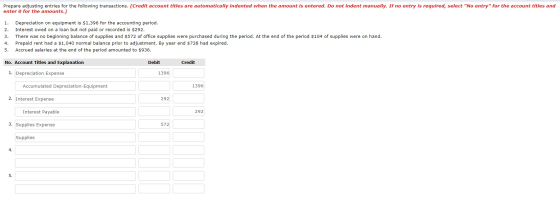 Prepare adjusting entries for the following transactions. (Credit account titles are automatically indented when the amount i
