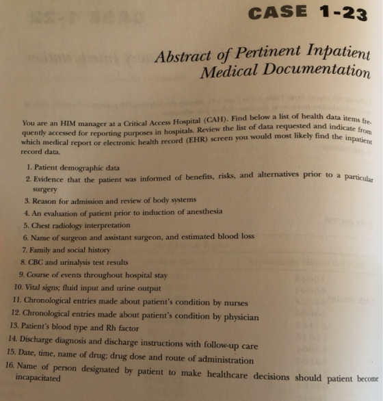 CASE 1-23 Abstract of Pertinent Inpatient Medical Documentation Ith data items fre- ind indicate from cely find the inpatient
