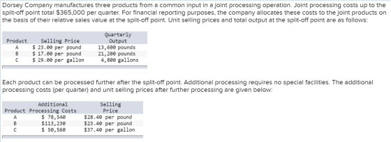 Dorsey Company manufactures three products from a common input in a joint processing operation. Joint processing costs up to