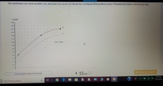 The total fixed cost, total variable cost, and total cost curves are shown for a company that produces up to 14 handmade leather satchels per day Cost (5) TC (14.5, 1100) 15,15 6 OF 15 QUESTIONS COMPLETED 07 PM ^ * ds) 12/12/2018 O Type here to search