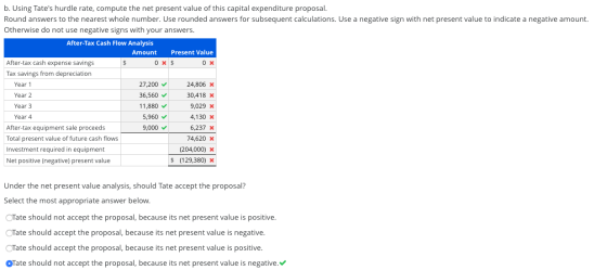 b. Using Tates hurdle rate, compute the net present value of this capital expenditure proposal. Round answers to the nearest