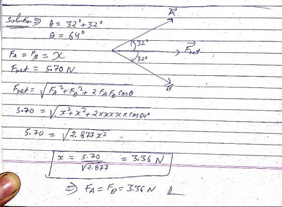 320 5.90 2 2 3,S6M