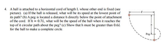 A ball is attached to a horizontal cord of length