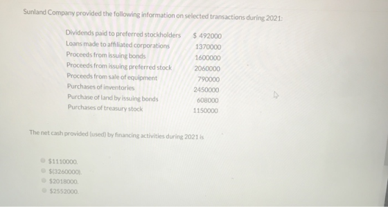 Sunland Company provided the following information on selected transactions during 202 1: Dividends paid to preferred stockho