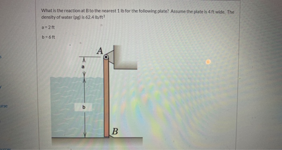 What is the reaction at B to the nearest 1 lb for the following plate? Assume the plate is 4ft wide. The density of water (pg