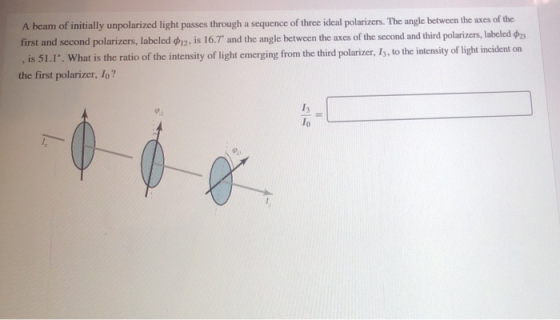 A beam of initially unpolarized light passes through a sequence first and second polarizers, labeled is 16.7 and the angle be