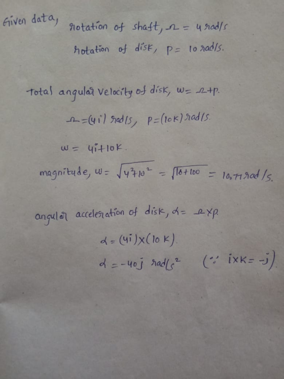 Given aan rotation of shaft, n= u rad/s rotation of disk, p= 10 radls. Total angular Velocity of disk, W- 2+p. de= (4 il radi
