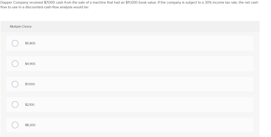 Dapper Company received $7,000 cash from the sale of a machine that had an $11,000 book value. If the company is subject to a