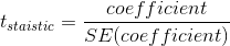 Ustaistic coefficient SE(coefficient)