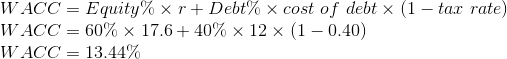 W ACC = Equity% xr + Debt% x cost of debt x (1 – tax rate) W ACC = 60% x 17.6+ 40% x 12 x (1 – 0.40) W ACC = 13.44%