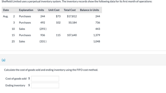 Sheffield Limited uses a perpetual inventory system. The inventory records show the following data for its first month of ope