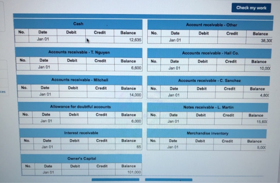 Check my work Cash Account receivable. Other No. Debit Credit No. Date Debit Credit Date Jan 01 Balance 12,635 Balance 38,300
