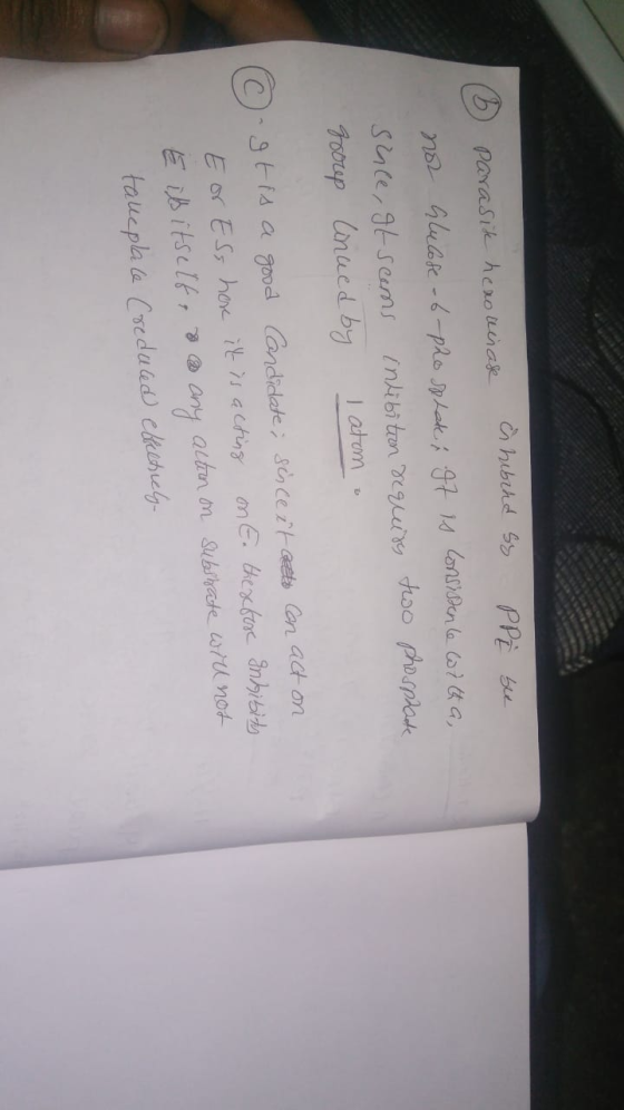 6 parasix heaolinase e is hebind ss PPÈ See not Glucose-6-phosphate & It is consisten te witha, sule, it seems intibition req