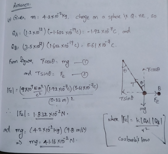 Answer: lal Giver, m= 4.2x10 kg, charge on a sphere ix Q- ne, so QA = (1.2 X102) (-1.602 X10 9 C) = -1.92x107c, and Q8= (3.5%