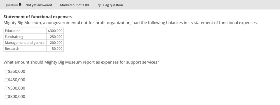 Question 8 Not yet answered Marked out of 1.00 P Flag question Statement of functional expenses Mighty Big Museum, a nongover