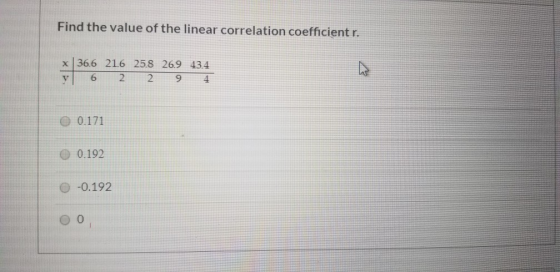 Find the value of the linear correlation coefficient r. X y 36.6 21.6 6 2 25.8 26.9 43.4 2 9 4 O 0.171 0.192 0 -0.192 00