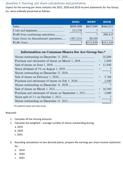 Question 1: Earning per share calculations and prestation Expect for the earning per share statistics the 2021, 2020 and 2019