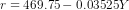 r = 469.75 - 0.03525 Y
