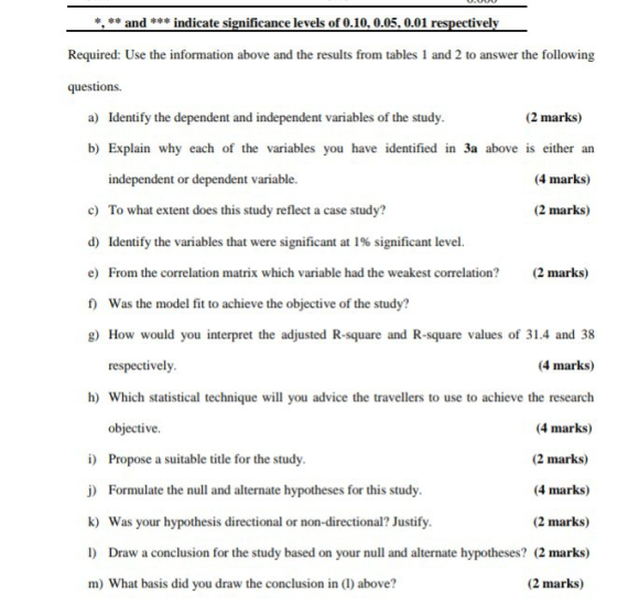 ** and *** indicate significance levels of 0.10, 0.05, 0.01 respectively Required: Use the information above and the results