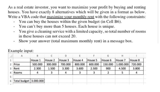 As a real estate investor, you want to maximize your profit by buying and renting houses. You have exactly 8 alternatives whi