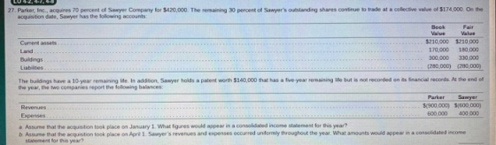 LO 42,496 27. Parker, Inc., acquires 70 percent of Sawyer Company for $420,000. The remaining 30 percent of Sawyers outstand