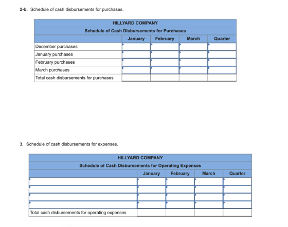 2-b. Schedule of cash disbursements for purchases. Quarter HILLYARD COMPANY Schedule of Cash Disbursements for Purchases Janu