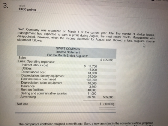 3. value: 10.00 points Swift Company was organized on March 1 of the current year. After five months of startup losses, manag