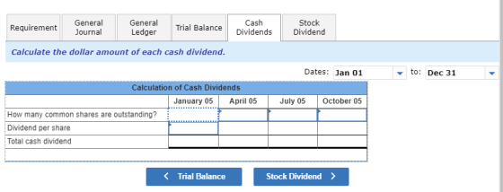 Requirement General Journal General Ledger Trial Balance Cash Dividends Stock Dividend Calculate the dollar amount of each ca