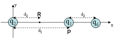 h5_ptchgE