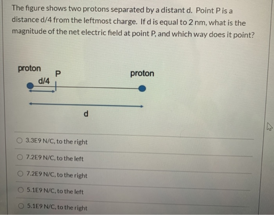 The figure shows two protons separated by a distant d. Point Pis a distance d/4 from the leftmost charge. If d is equal to 2