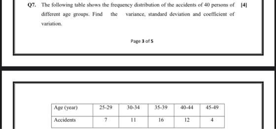 Q7. The following table shows the frequency distribution of the accidents of 40 persons of (4) different age groups. Find the