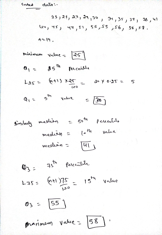sorted data- 25, 26, 27, 29, 30, 34, 35, 37, 38, u 49,95) 47,51, 55,55,56, 57, 58. 1=19. minimum value = 25 Q, 251 Percentle